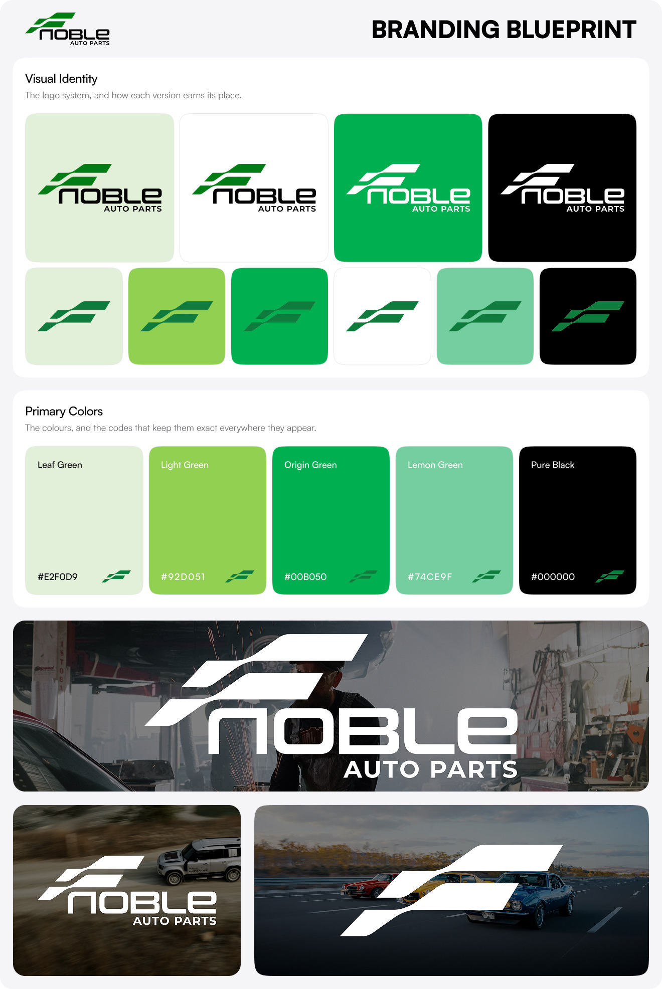Noble Auto branding project image featuring Brand Strategy and UI / UX